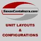 Unit_Configurations
